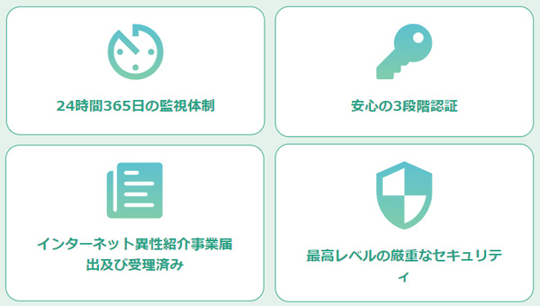 ペイターズは安全対策に力を入れている