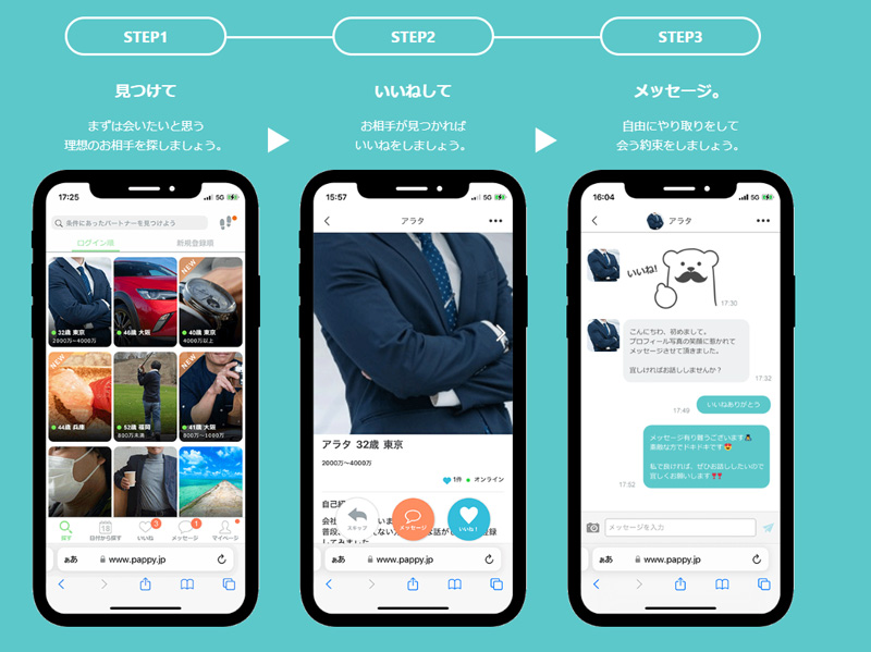 Pappy(パピー)の使い方