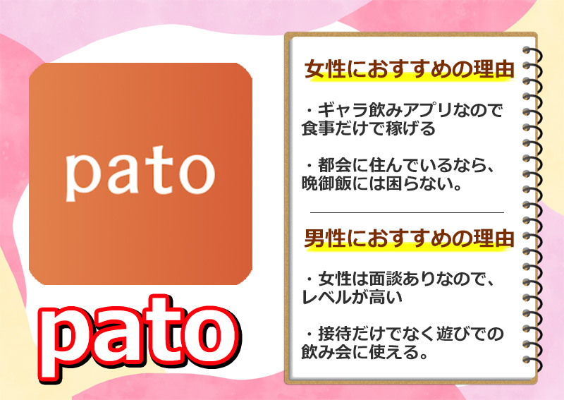 patoがおすすめのパパ活アプリである理由