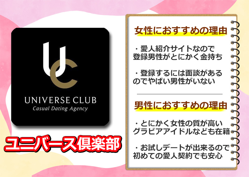 パパ活アプリの中でユニバース倶楽部がおすすめの理由