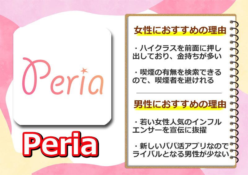 パパ活アプリの中でペリアがおすすめの理由